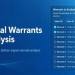 Promotional graphic for a Signal Warrants Analysis web app showing a traffic signal icon, the title “Signal Warrants Analysis,” and a checklist of MUTCD 11th Edition signal warrants.